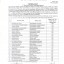 1st Merit List Garden Technology Diploma
